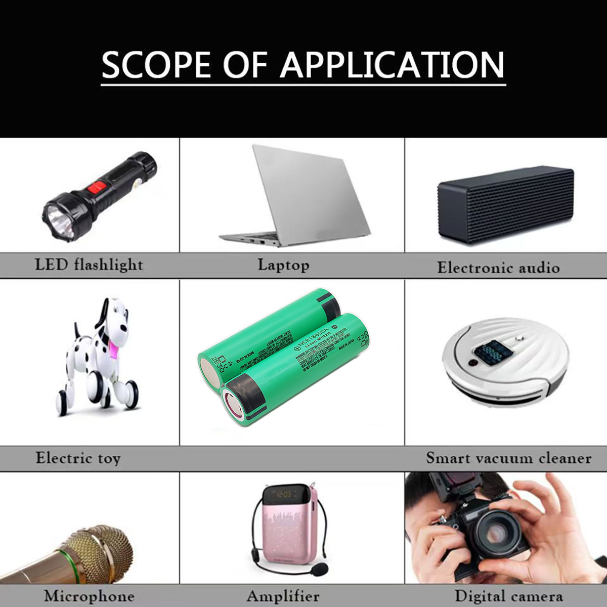 Electronics And Gadgets Ce - 18650 แบตเตอรี่ 3.7V 3000MAH ความจุสูงแบบชาร์จไฟได้จัดส่งฟรีทั่วโลก ปลอดภัยและทนทานสำหรับกล้อง