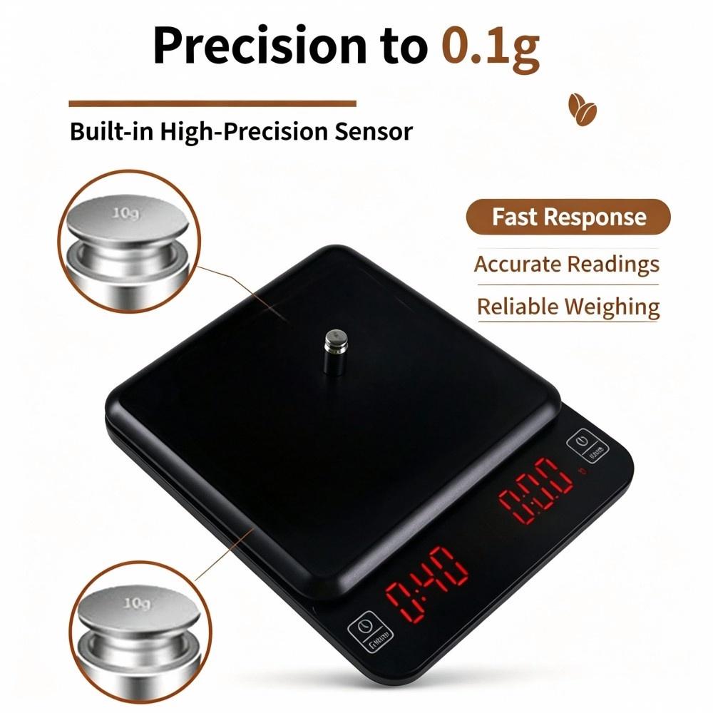เครื่องชั่งกาแฟดิจิตอลความแม่น - Electronics & Gadgets Beginning With D บทวิจารณ์และราคา
