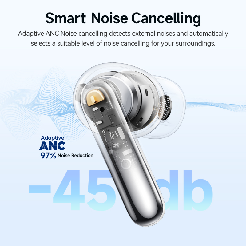 QCY Melobuds N50 ANC หูฟังไร้ส - Earbuds Anc Wireless บทวิจารณ์และราคา