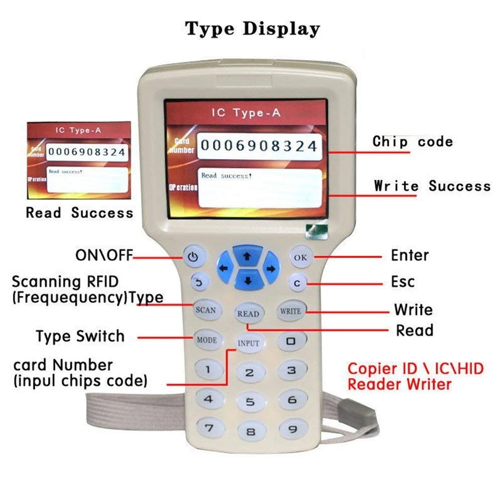 เครื่องทำสำเนาเครื่องอ่านการ์ด - Nfc Tag Programmable บทวิจารณ์และราคา