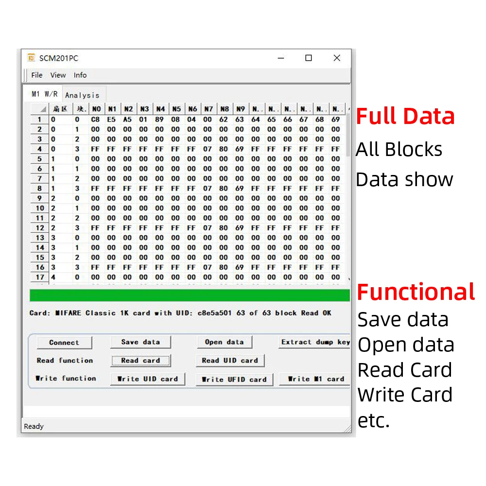 NFC Smart Card Reader Writer R - Nfc Tag Programmable บทวิจารณ์และราคา