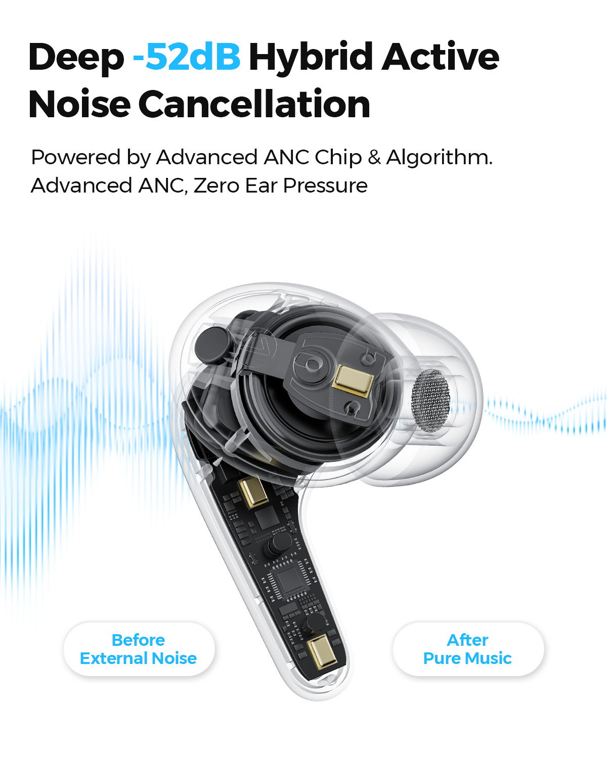 SOUNDPEATS C30 หูฟังไร้สายแบบไ - Earbuds Anc Wireless บทวิจารณ์และราคา