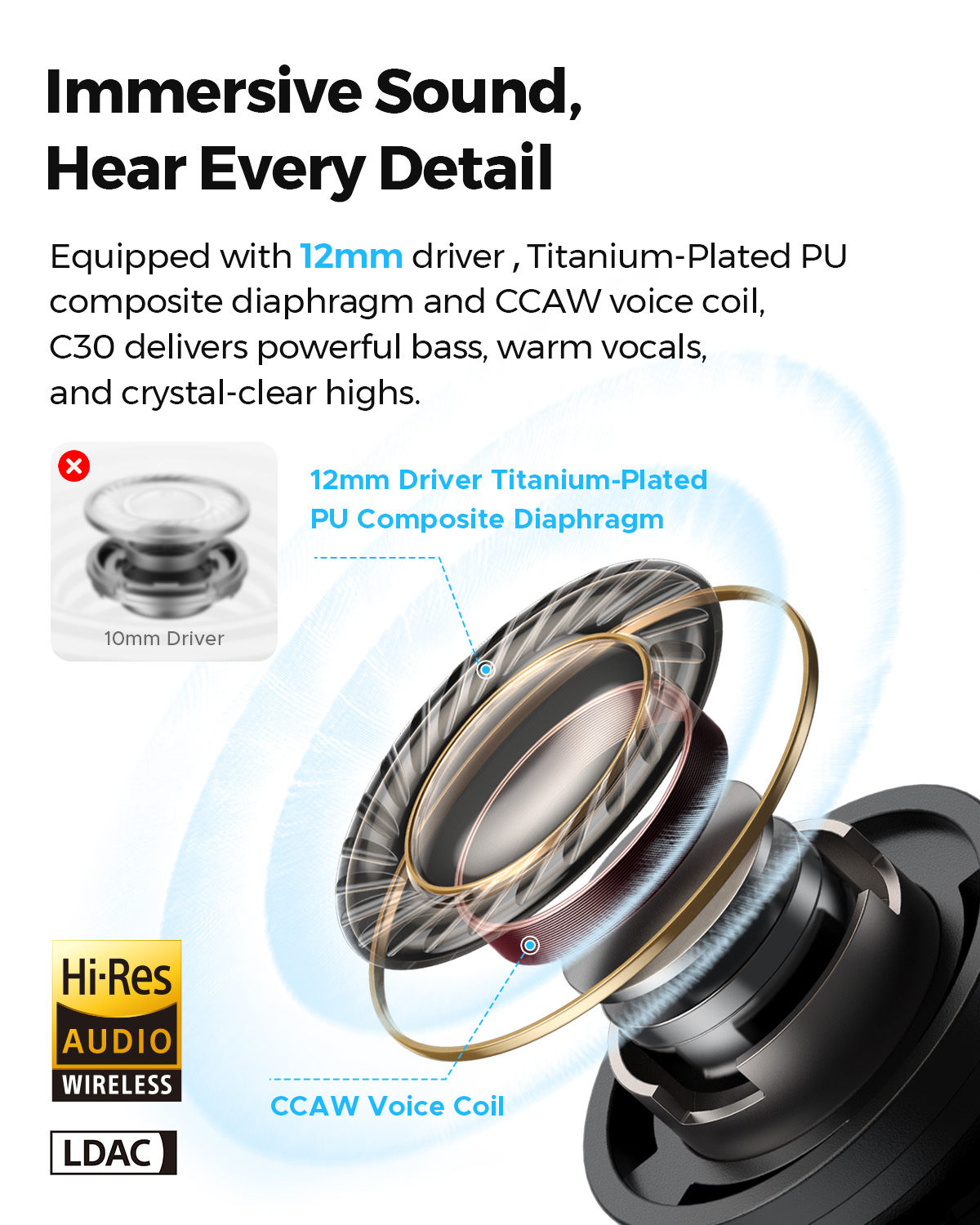 SOUNDPEATS C30 หูฟังไร้สายแบบไ - Earbuds Anc Wireless บทวิจารณ์และราคา