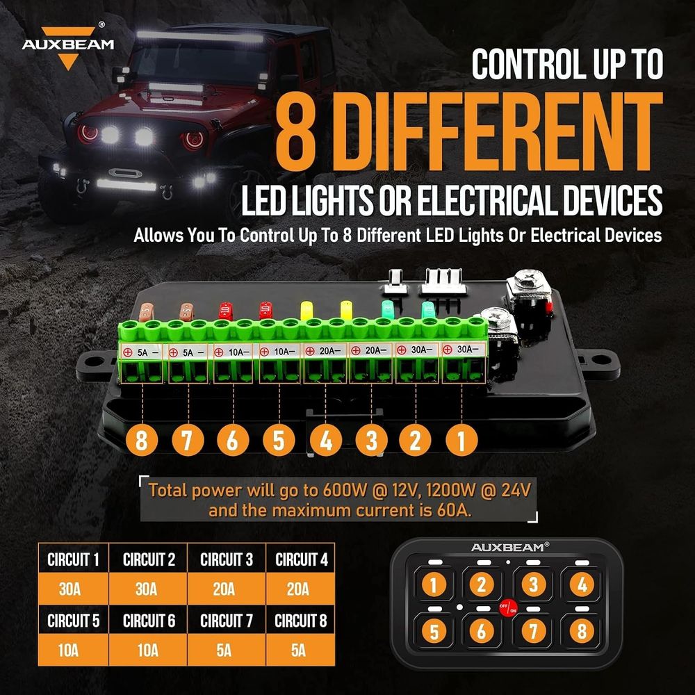 แผงสวิตช์ 8 ช่อง BA80 ระบบหรี่ - Electronics & Gadgets Icon บทวิจารณ์และราคา