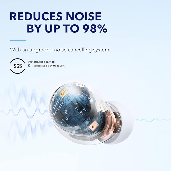 หูฟัง Soundcore by Anker Space - Earbuds Anc Wireless บทวิจารณ์และราคา