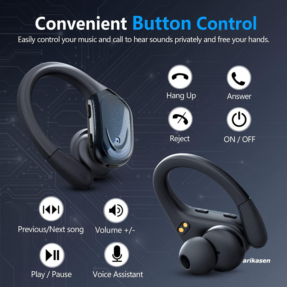 หูฟังไร้สายกีฬาบลูทูธ 5.3 หูฟั - Earbuds Anc Wireless บทวิจารณ์และราคา