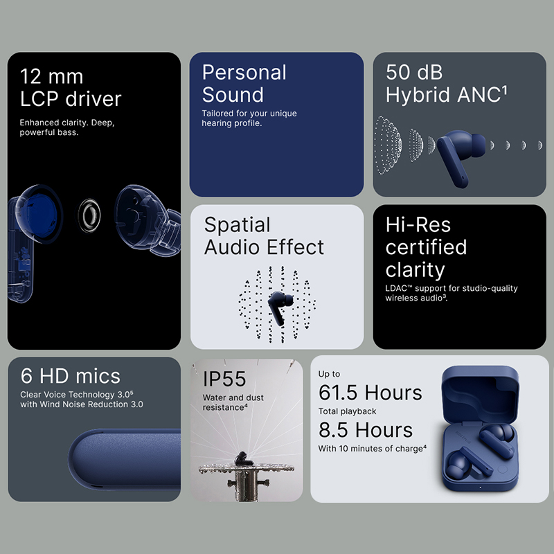Nothing CMF Buds 2 Plus รุ่น G - Earbuds Anc Wireless บทวิจารณ์และราคา
